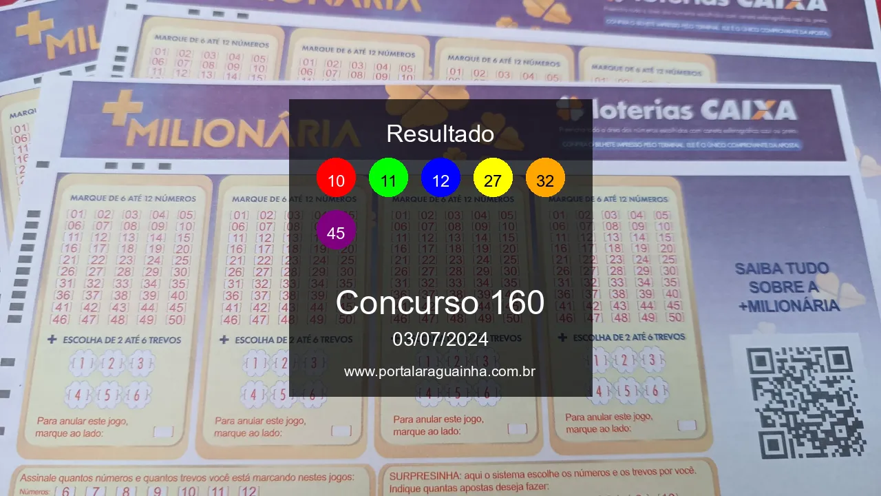 resultado mais milionaria 160 dark