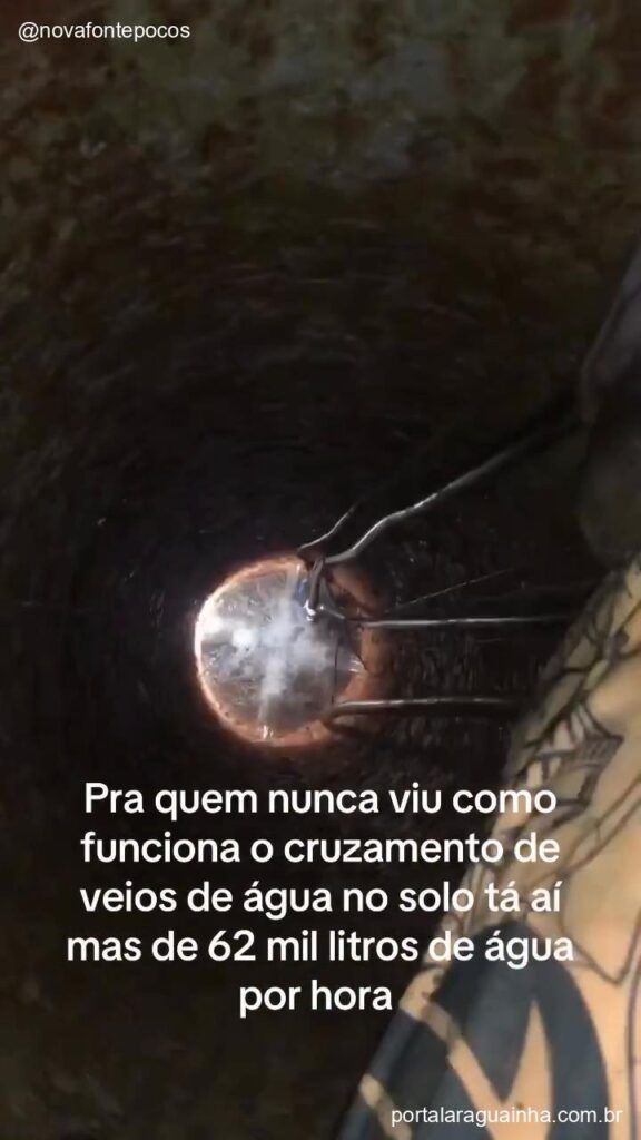 Cruzamento veios agua subsolo