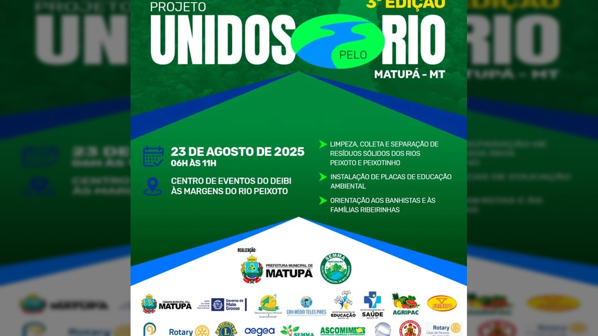 Um Chamado Urgente para Matupá: Desvendando o Segredo por Trás dos Rios que Respiram Vida!